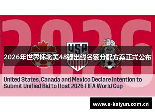 2026年世界杯北美48强出线名额分配方案正式公布 2026年世界杯北美48强出线名额分配方案正式公布