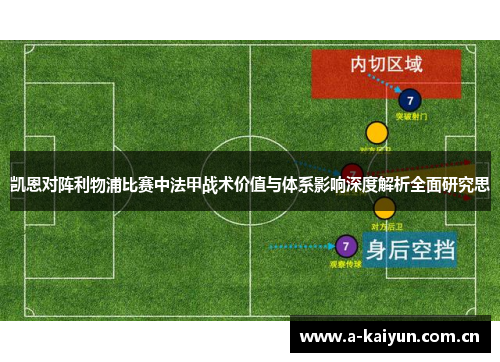 凯恩对阵利物浦比赛中法甲战术价值与体系影响深度解析全面研究思 凯恩对阵利物浦比赛中法甲战术价值与体系影响深度解析全面研究思