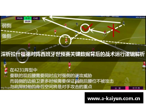 深析拉什福德对阵西班牙世预赛关键数据背后的战术运行逻辑解析 深析拉什福德对阵西班牙世预赛关键数据背后的战术运行逻辑解析